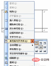 word单元格内容水平和垂直都居中怎么设置(图2)