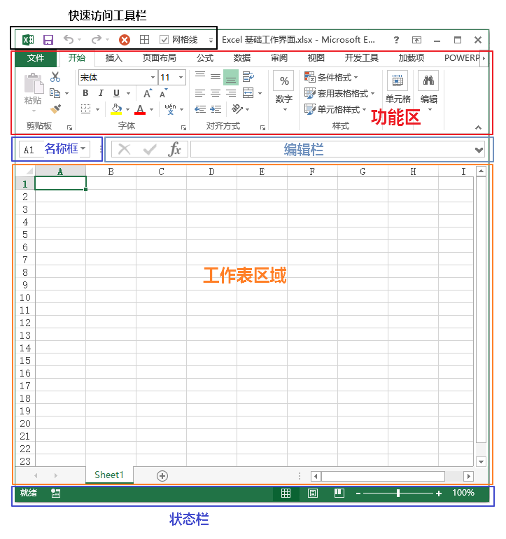 Excel 基本工作界面 - 壹观办公网