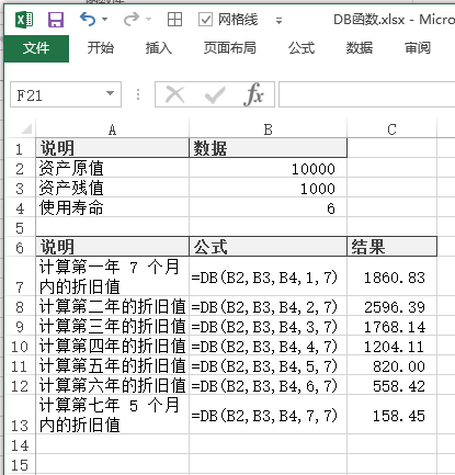 Excel 中使用函数进行计算(图1)