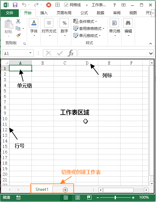 Excel 工作表区域 - 壹观办公网