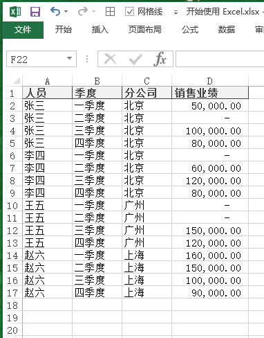 Excel 中使用数据透视表进行数据分类汇总(图1)