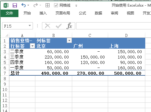 Excel 中使用数据透视表进行数据分类汇总(图2)
