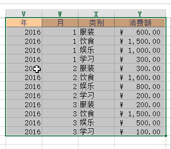 Excel 中排序和筛选数据(图1)