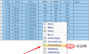 word中怎样平均分布各列(图3)