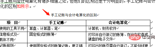 word怎么插入题注？(图2)
