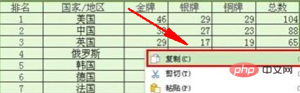 wps表格上下两行怎么互换(图2)