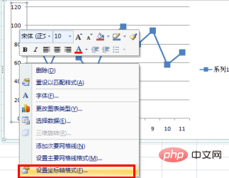 如何给wps中图表的坐标轴添加单位(图2)