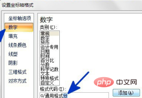 如何给wps中图表的坐标轴添加单位(图5)