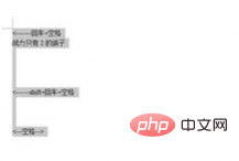 wps换行后空出一大段怎么办(图7)