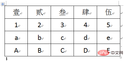 word中表格文字水平居中怎么设置？(图6)