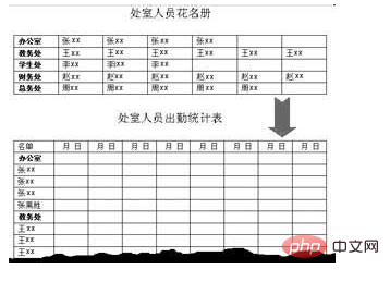 word表格横竖转换的方法(图2)