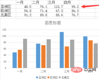 wps如何插入图表(图8)
