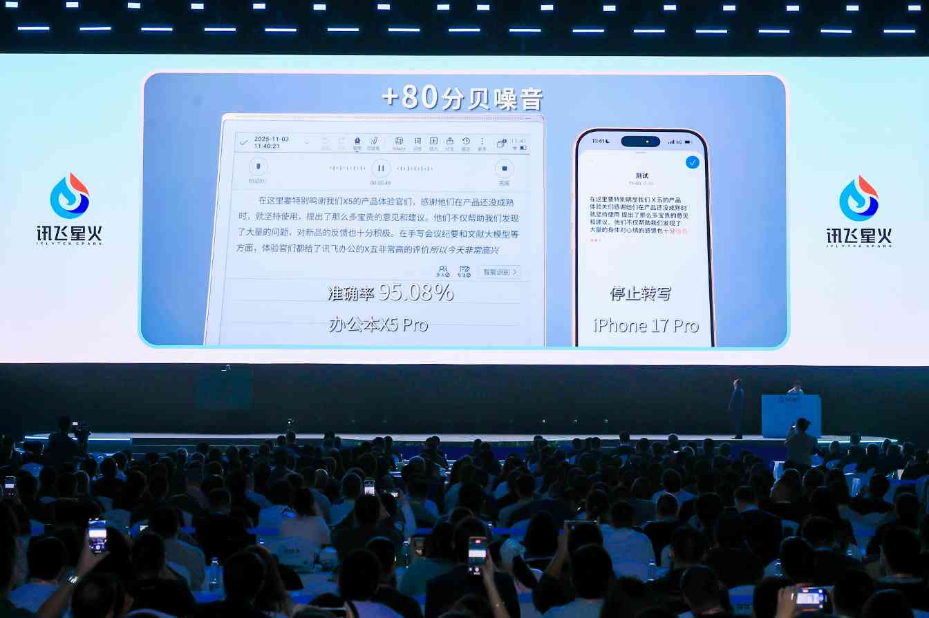 科大讯飞发布讯飞星火X1.5及系列AI软硬一体方案(图2)