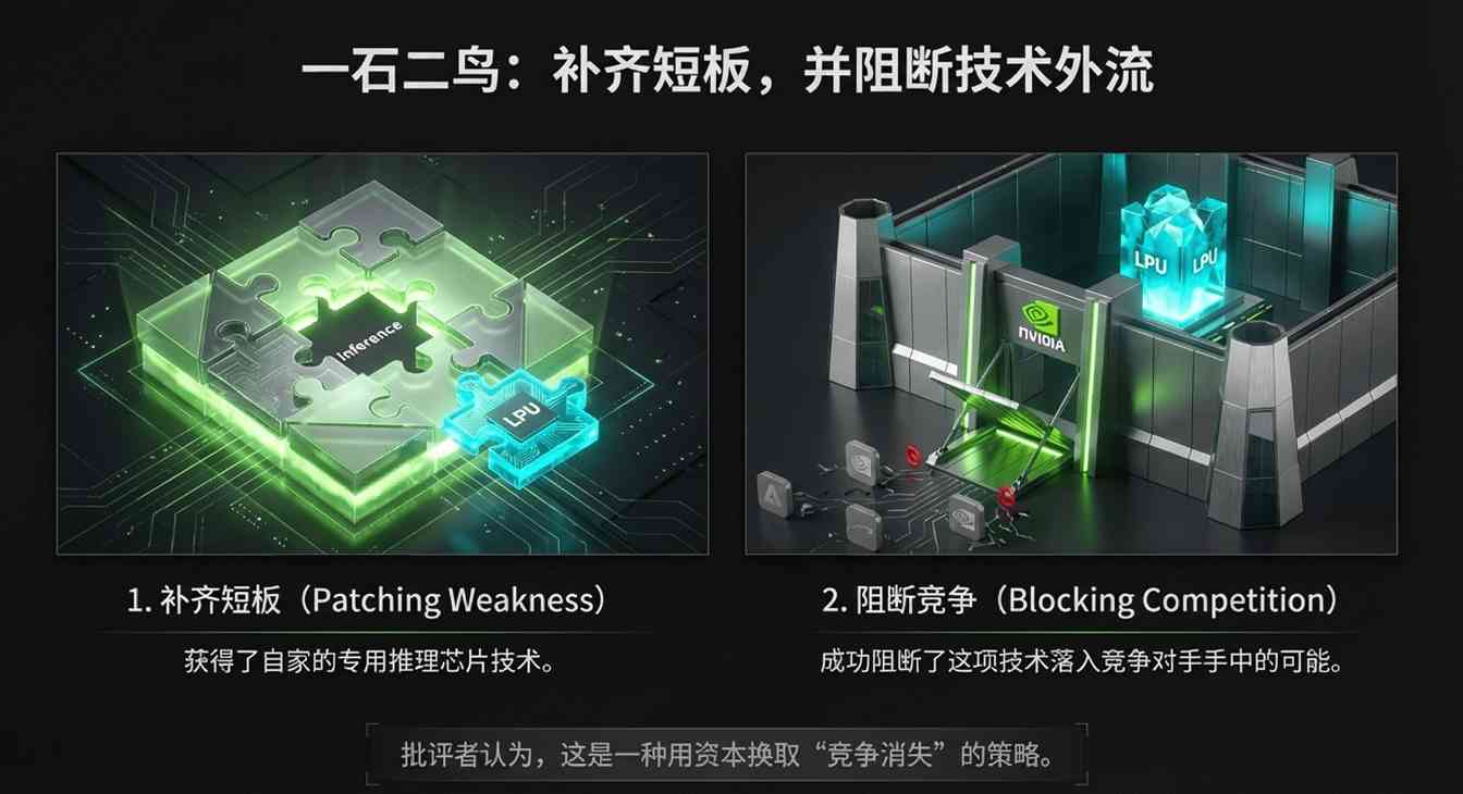 连新人都被强制财富自由！英伟达买Groq细节曝(图7)