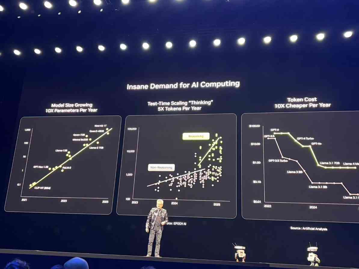 排队500米只为听一个答案!黄仁勋CES定调:未来(图16) 排队500米只为听一个答案!黄仁勋CES定调:未来(图16)