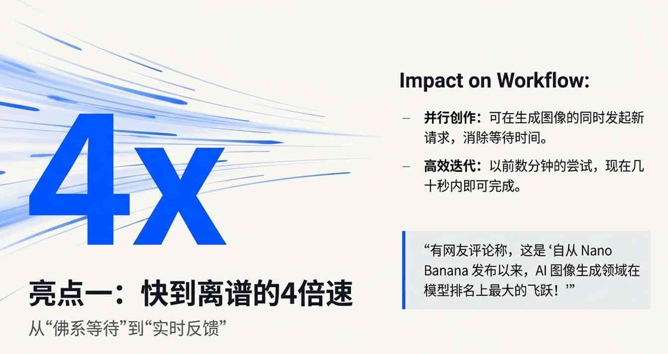 OpenAI新模型来了!4倍速、降价20%,网友却叹气(图4) OpenAI新模型来了!4倍速、降价20%,网友却叹气(图4)