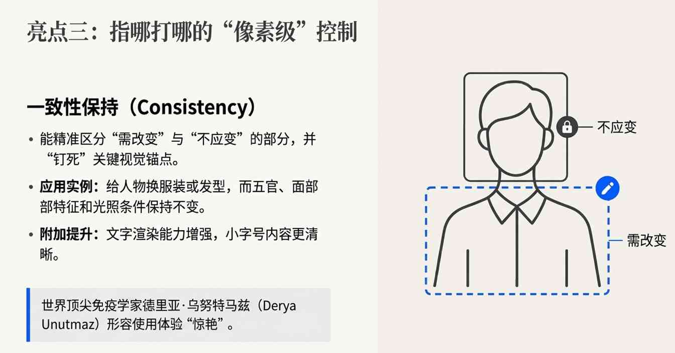 OpenAI新模型来了!4倍速、降价20%,网友却叹气(图8) OpenAI新模型来了!4倍速、降价20%,网友却叹气(图8)