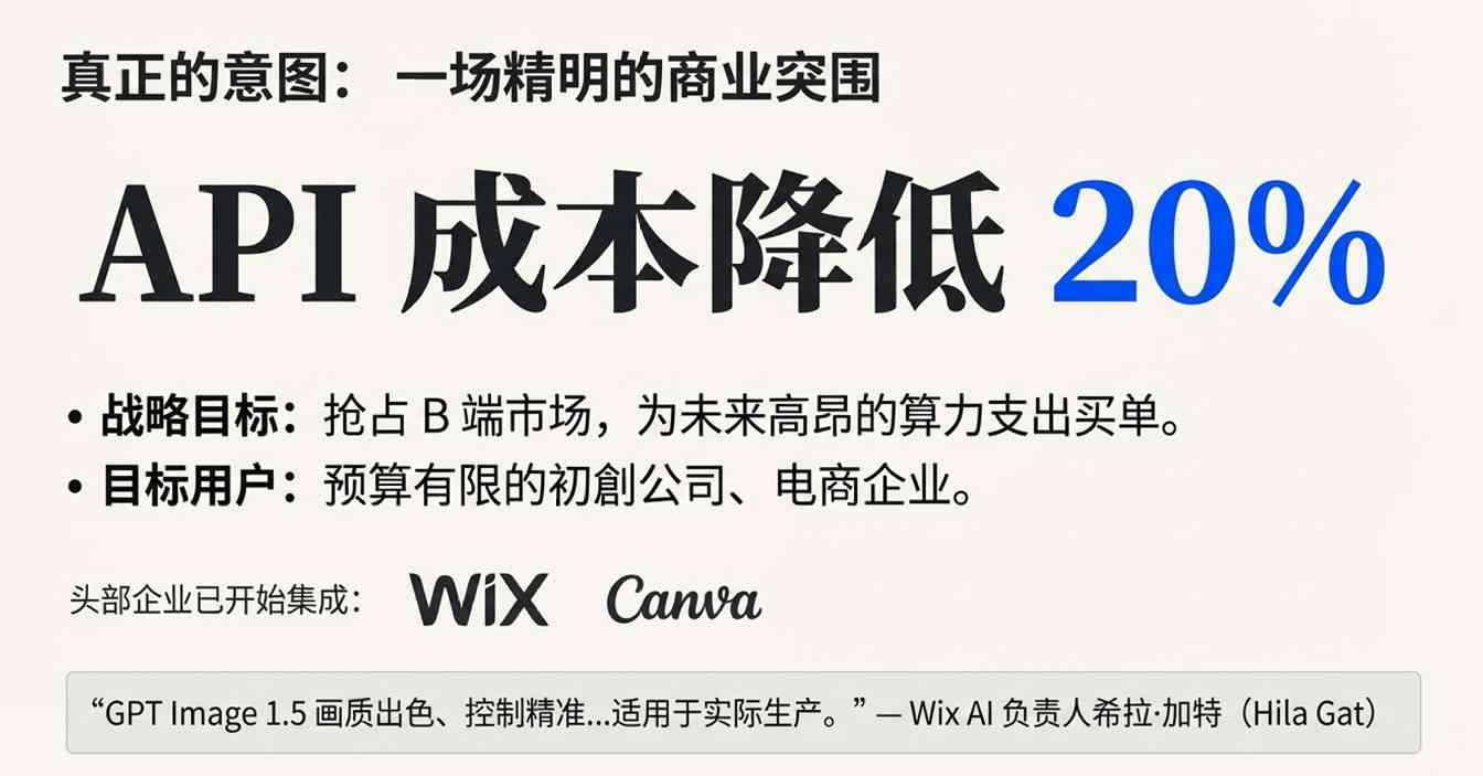 OpenAI新模型来了!4倍速、降价20%,网友却叹气(图16) OpenAI新模型来了!4倍速、降价20%,网友却叹气(图16)