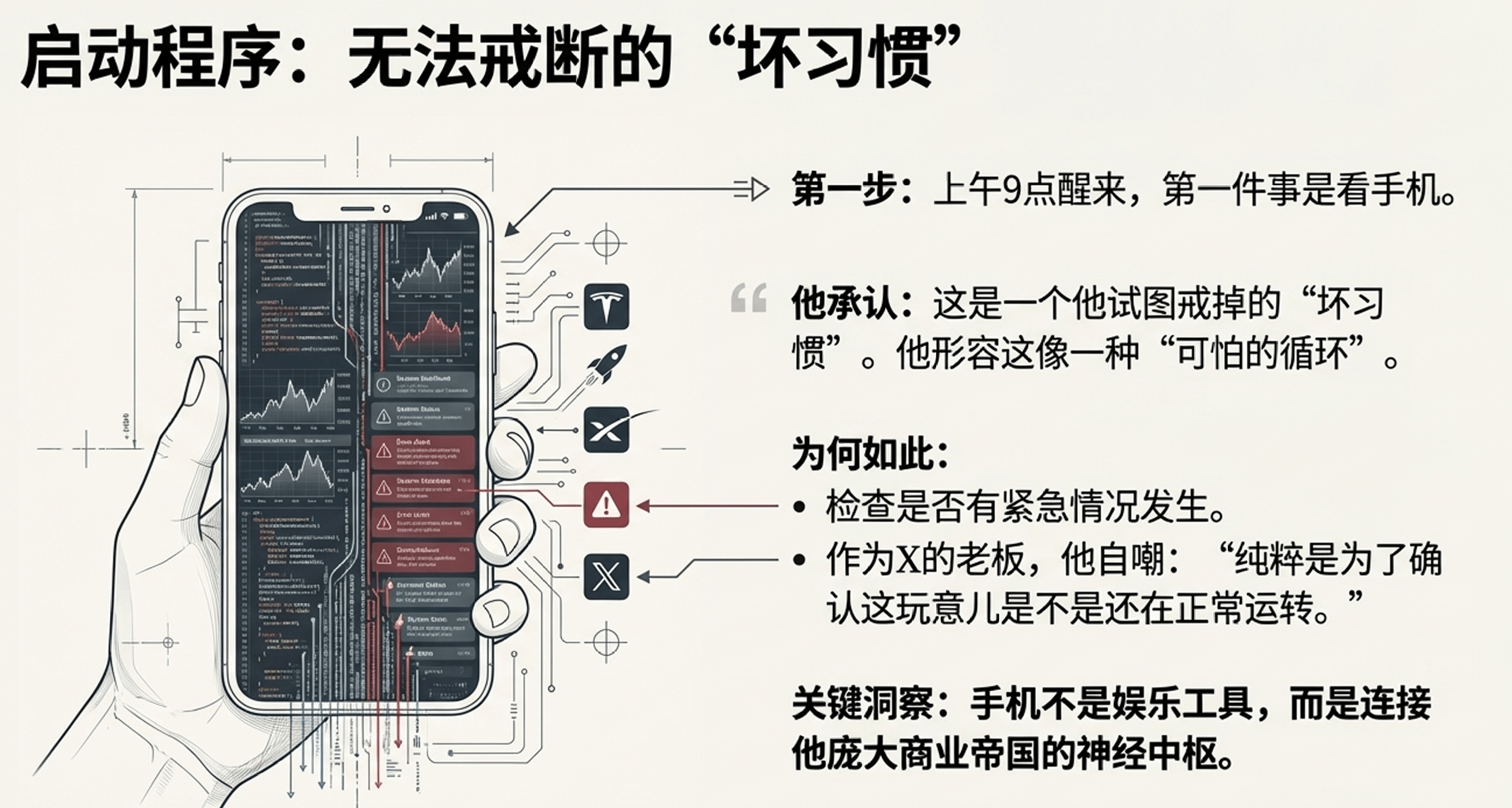 别羡慕首富!马斯克的生活你真过不了:博主亲测(图4) 别羡慕首富!马斯克的生活你真过不了:博主亲测(图4)