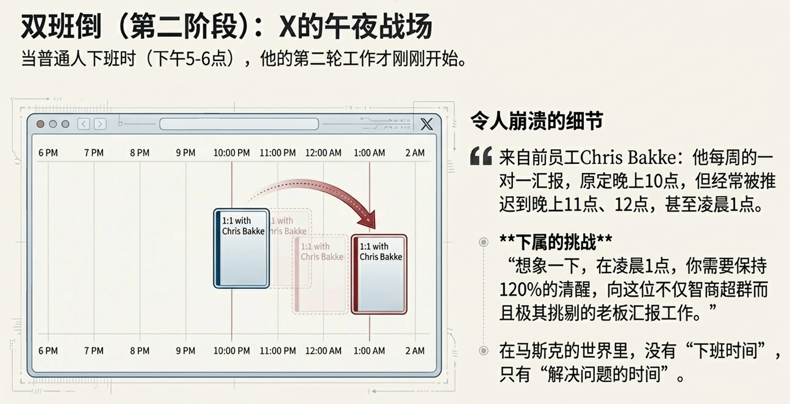 别羡慕首富!马斯克的生活你真过不了:博主亲测(图11) 别羡慕首富!马斯克的生活你真过不了:博主亲测(图11)