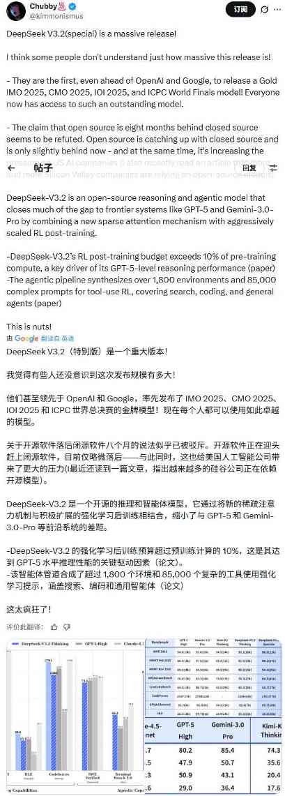 硬刚Gemini 3.0 Pro！DeepSeek V3.2实测性能确(图4)