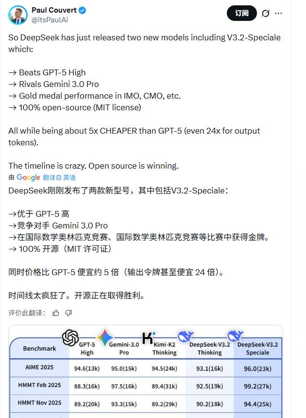 硬刚Gemini 3.0 Pro！DeepSeek V3.2实测性能确(图9)