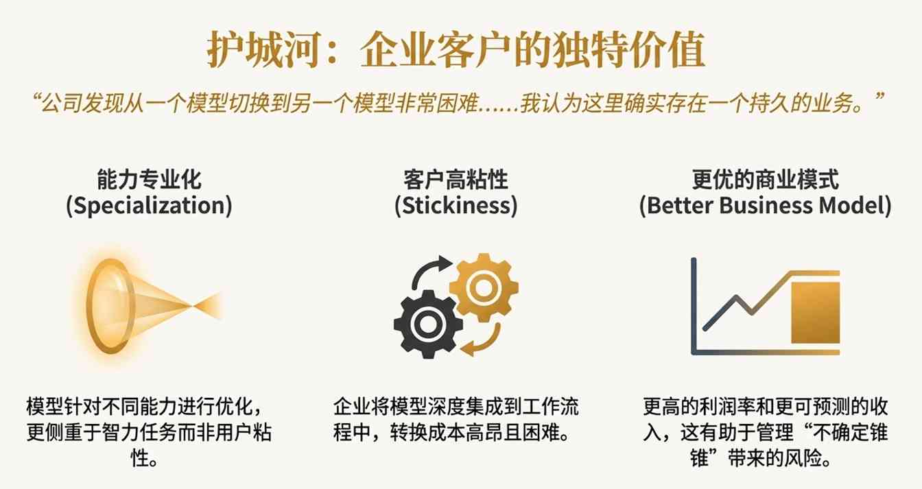OpenAI在玩火？头号对手罕见开炮：某些领导者(图7)