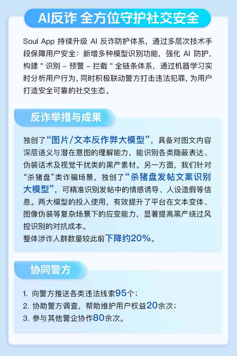 Soul App《2025生态安全半年报》：聚焦反诈、治理网暴、护航未成年(图2)