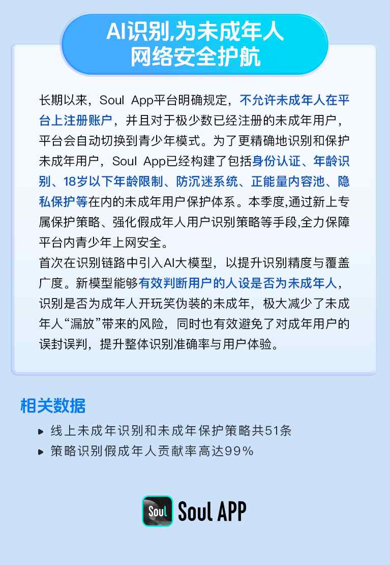 Soul App《2025生态安全半年报》：聚焦反诈、治理网暴、护航未成年(图5)