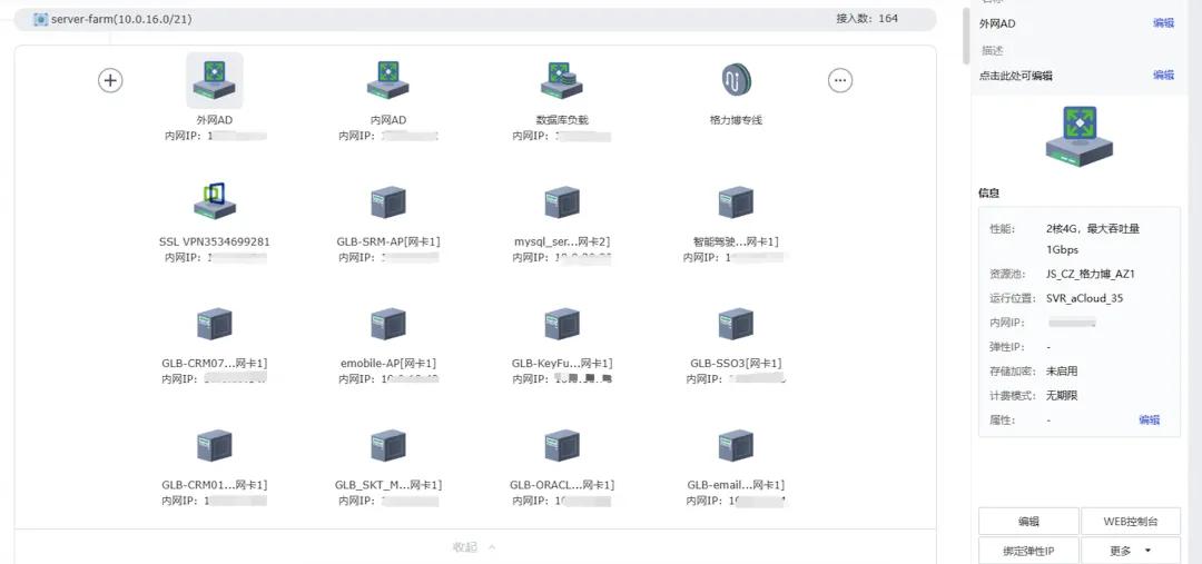 大型制造业的成功经验：全业务上云，为什么深信服托管云更适合？(图6)