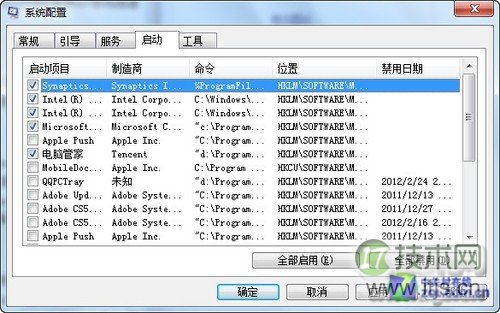 只需两招就可轻松提升Windows7开机速度(图1)