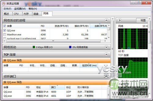 如何打开windows 7资源监视器掌控系统网络软件(图9)