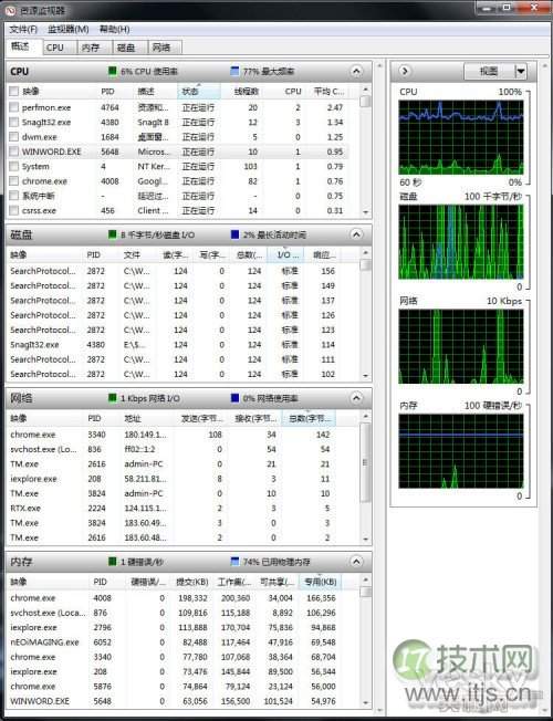 如何打开windows 7资源监视器掌控系统网络软件(图4)