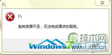 电脑公司windows 7系统提示系统资源不足警告的两个解决方法(图1)