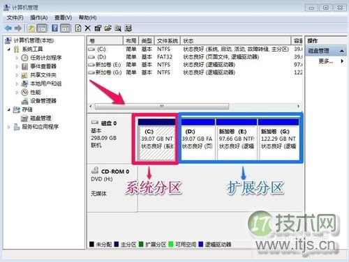 windows 7系统硬盘分区调整方法图解(图4)