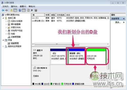 windows 7系统硬盘分区调整方法图解(图15)