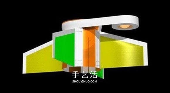 水火箭制作方法图解 自制水火箭的设计与制作(图57)