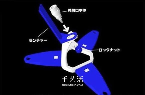 水火箭制作方法图解 自制水火箭的设计与制作(图65)