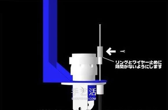 水火箭制作方法图解 自制水火箭的设计与制作(图71)