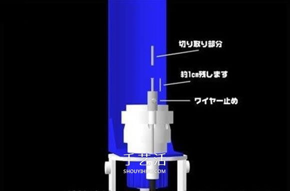 水火箭制作方法图解 自制水火箭的设计与制作(图73)