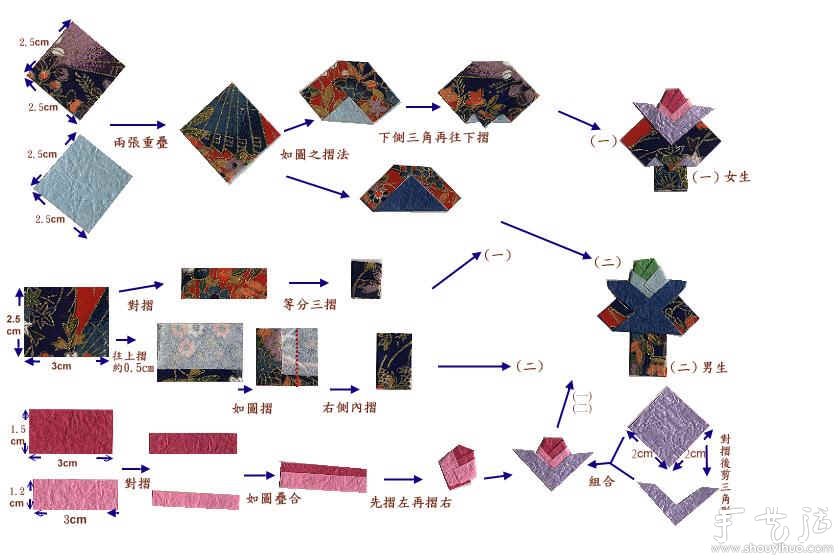 日本和服小纸人书签的折纸教程(图3)
