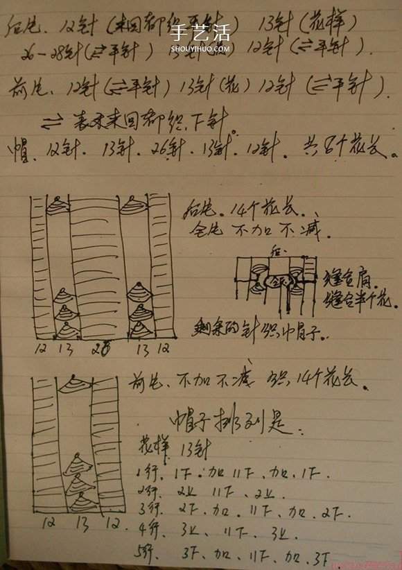 空调房里太冷？编一件带帽无袖毛线背心吧！(图3)
