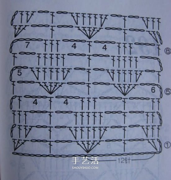 毛线编织开衫毛衣图解 女开衫针织衫外套织法(图5)