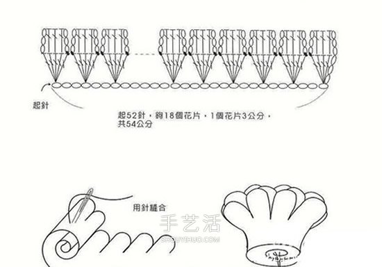 怎么编织玫瑰花的方法 钩针编织玫瑰花图解(图2)