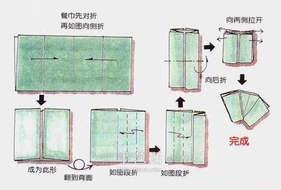 餐巾折纸贝壳的方法 简单餐巾贝壳的折法图解(图2)