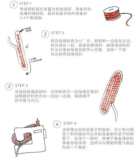 用缝纫机制作小清新毛线购物袋的做法图解(图2)