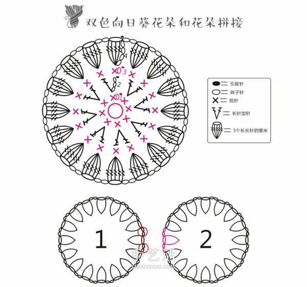 方形带流苏坐垫的钩法图解 双色向日葵图案~(图2)