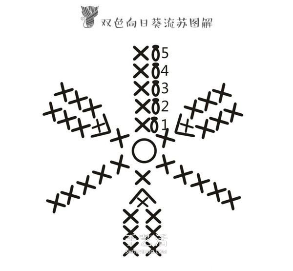 方形带流苏坐垫的钩法图解 双色向日葵图案~(图7)