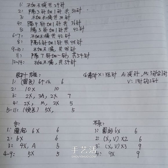 可爱小猪佩奇钩织教程 钩针编织小猪佩奇图解(图18)