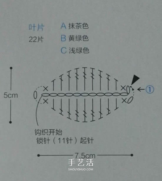 好看樱草花坐垫的编织图解 让你舍不得用！(图7)